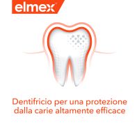 Elmex Protezione Carie Professional dentifricio 75ml
