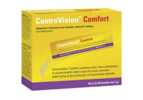 CENTROVISION COMFORT 28BUST